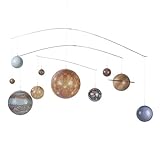 Authentic Models - Móvil del sistema solar