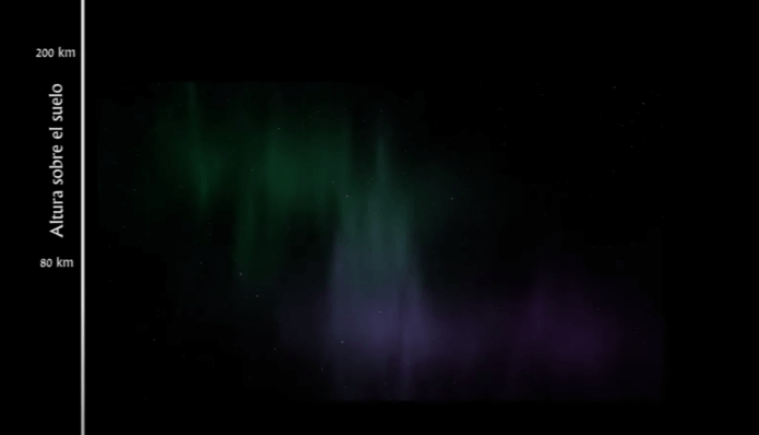 altura a la que se forma una aurora boreal